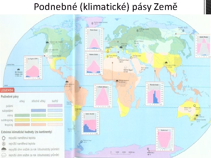 Podnebné (klimatické) pásy Země 