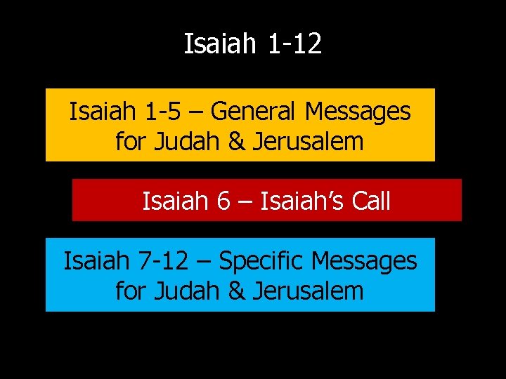 Isaiah 1 -12 Isaiah 1 -5 – General Messages for Judah & Jerusalem Isaiah