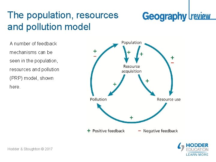 The population, resources and pollution model A number of feedback mechanisms can be seen
