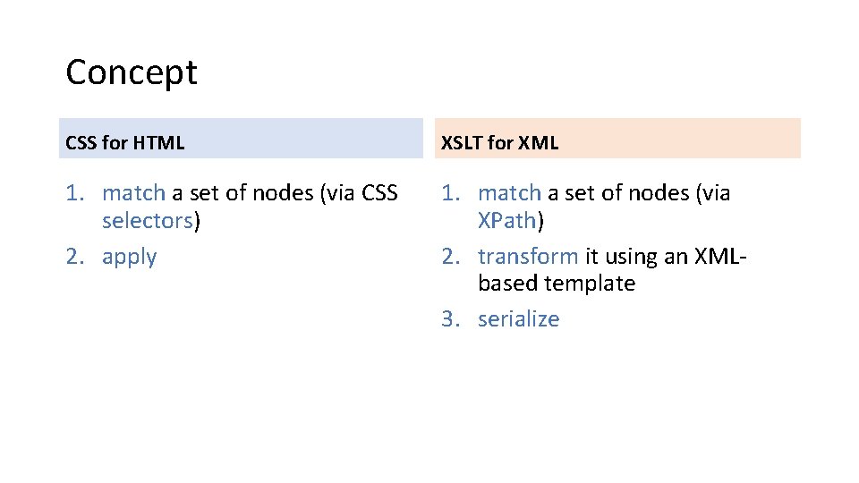 Concept CSS for HTML XSLT for XML 1. match a set of nodes (via