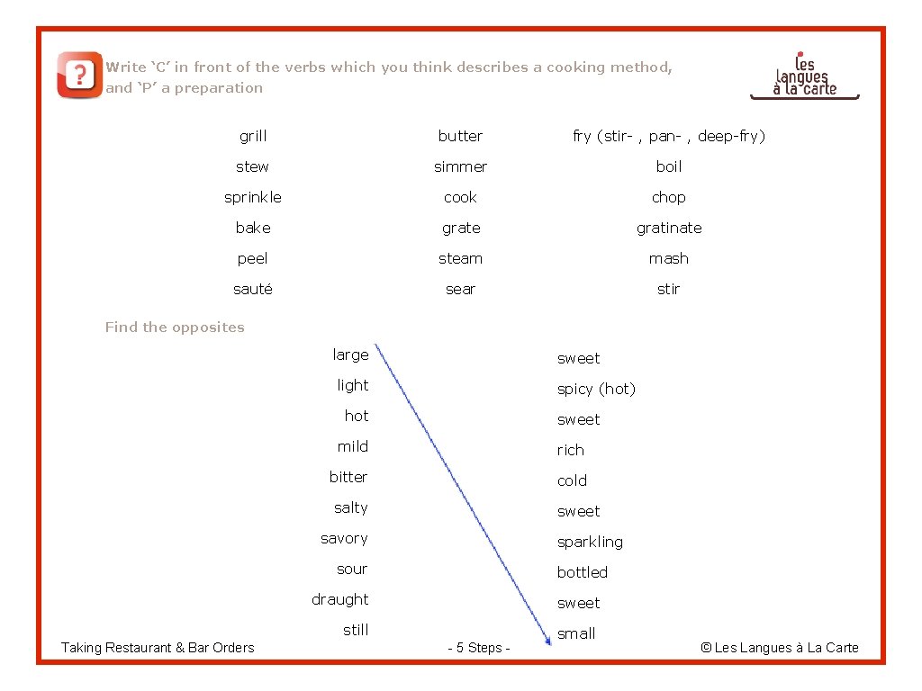 Write ‘C’ in front of the verbs which you think describes a cooking method,