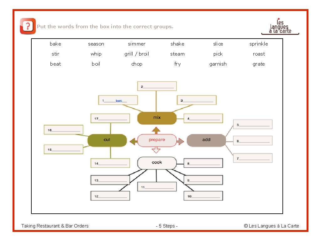 Put the words from the box into the correct groups. bake season simmer shake