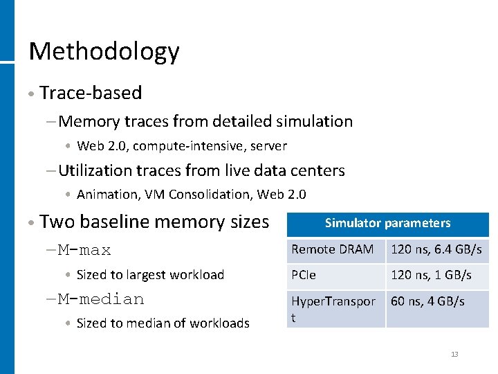 Methodology • Trace-based − Memory traces from detailed simulation • Web 2. 0, compute-intensive,