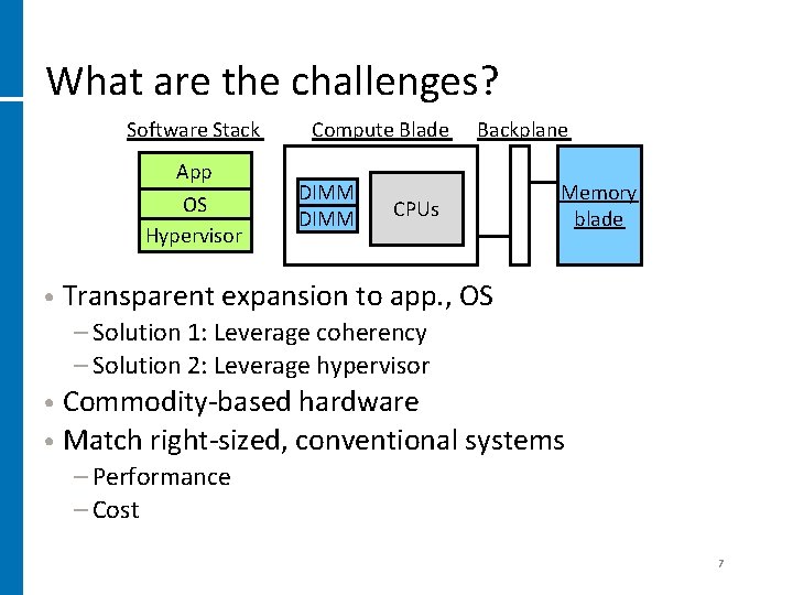 What are the challenges? Software Stack App OS Hypervisor Compute Blade DIMM Backplane CPUs