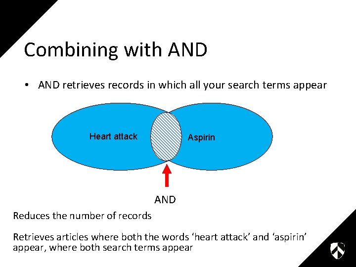 Combining with AND • AND retrieves records in which all your search terms appear