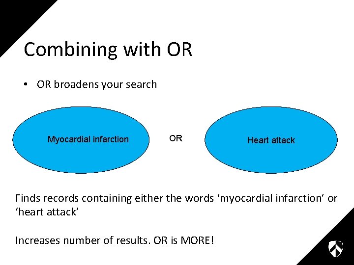 Combining with OR • OR broadens your search Myocardial infarction OR Heart attack Finds