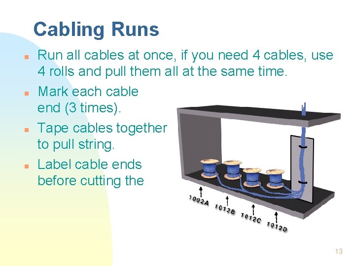 Cabling Runs n n Run all cables at once, if you need 4 cables,