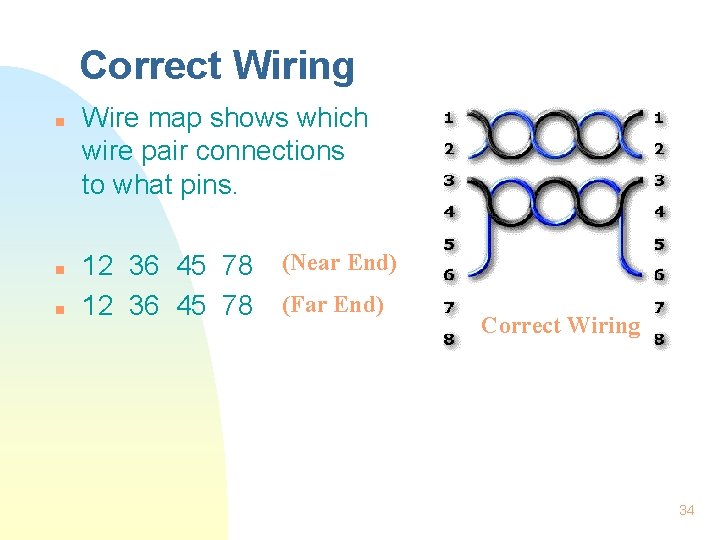 Correct Wiring n n n Wire map shows which wire pair connections to what
