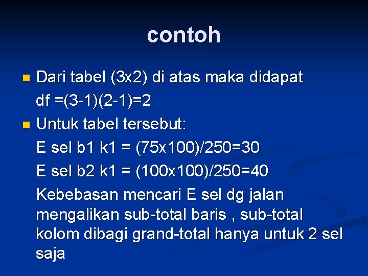 contoh Dari tabel (3 x 2) di atas maka didapat df =(3 -1)(2 -1)=2