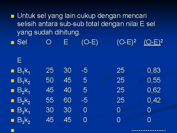n n n n n Untuk sel yang lain cukup dengan mencari selisih antara