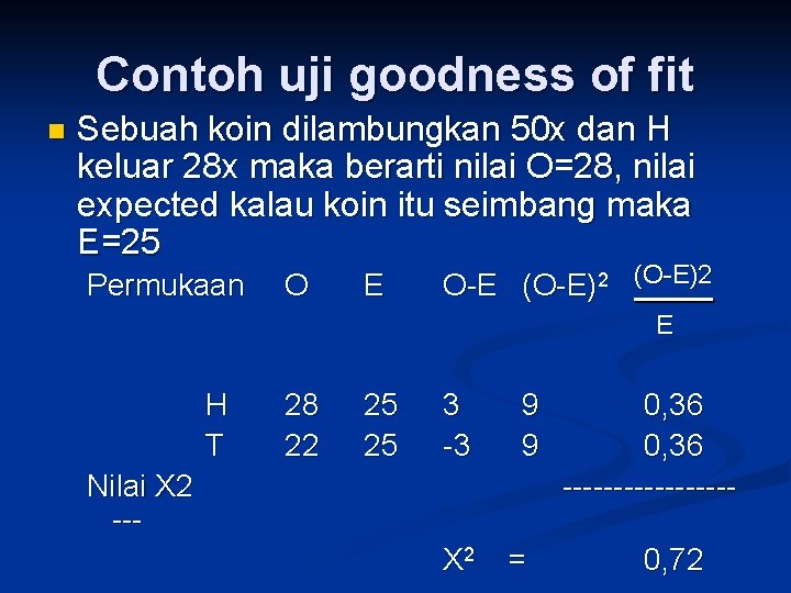 Contoh uji goodness of fit n Sebuah koin dilambungkan 50 x dan H keluar