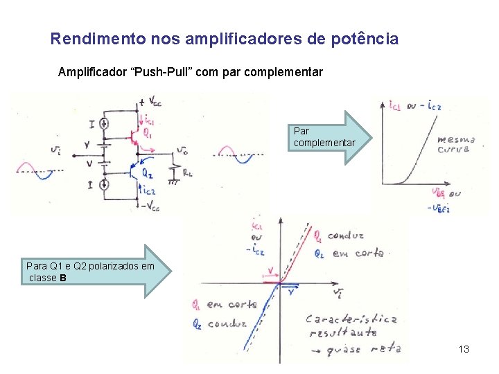 Rendimento nos amplificadores de potência Amplificador “Push-Pull” com par complementar Para Q 1 e