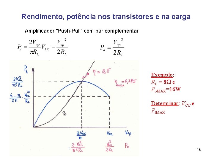 Rendimento, potência nos transistores e na carga Amplificador “Push-Pull” com par complementar Exemplo: RL