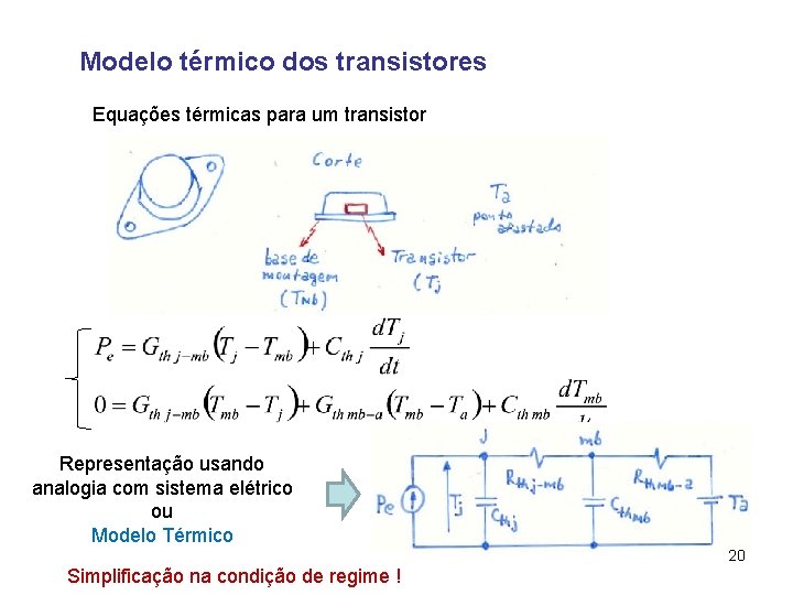 Modelo térmico dos transistores Equações térmicas para um transistor Representação usando analogia com sistema