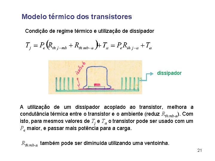 Modelo térmico dos transistores Condição de regime térmico e utilização de dissipador A utilização
