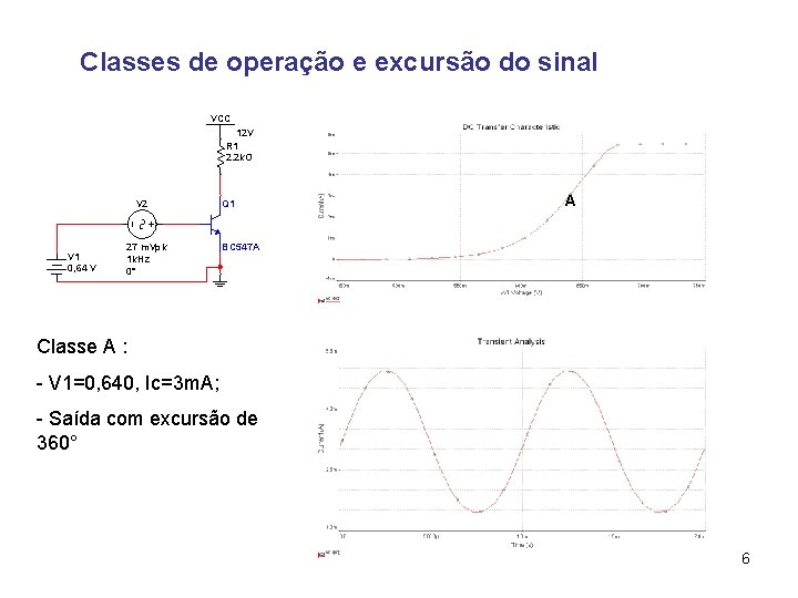 Classes de operação e excursão do sinal VCC 12 V R 1 2. 2