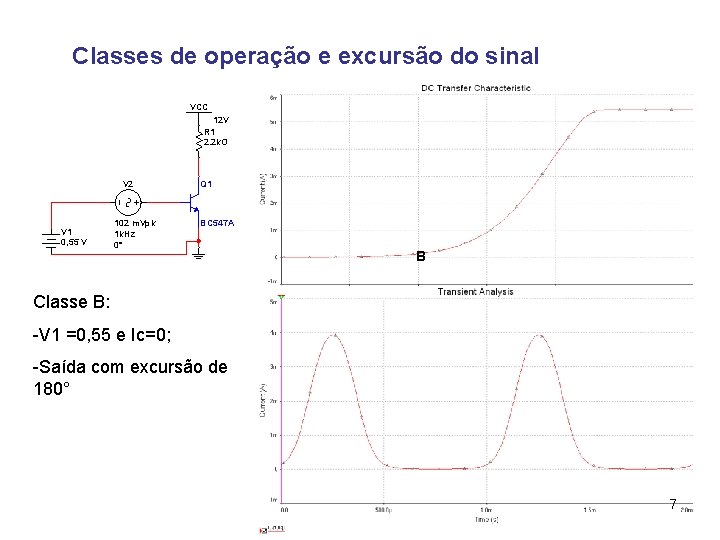 Classes de operação e excursão do sinal VCC 12 V R 1 2. 2