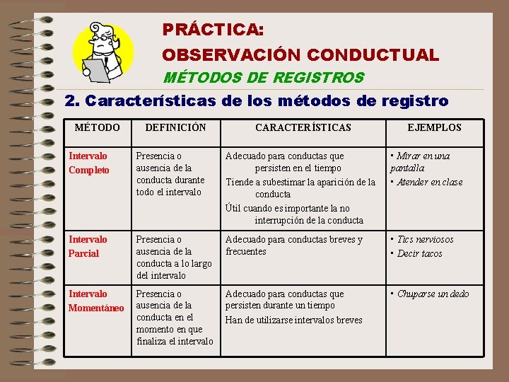 PRÁCTICA: OBSERVACIÓN CONDUCTUAL MÉTODOS DE REGISTROS 2. Características de los métodos de registro MÉTODO