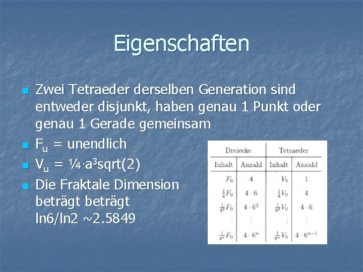 Eigenschaften n n Zwei Tetraeder derselben Generation sind entweder disjunkt, haben genau 1 Punkt