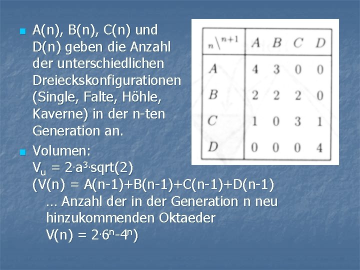 n n A(n), B(n), C(n) und D(n) geben die Anzahl der unterschiedlichen Dreieckskonfigurationen (Single,