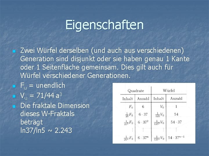 Eigenschaften n n Zwei Würfel derselben (und auch aus verschiedenen) Generation sind disjunkt oder