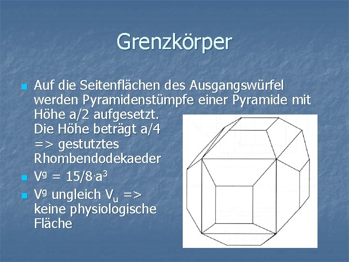 Grenzkörper n n n Auf die Seitenflächen des Ausgangswürfel werden Pyramidenstümpfe einer Pyramide mit