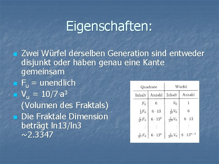 Eigenschaften: n n Zwei Würfel derselben Generation sind entweder disjunkt oder haben genau eine