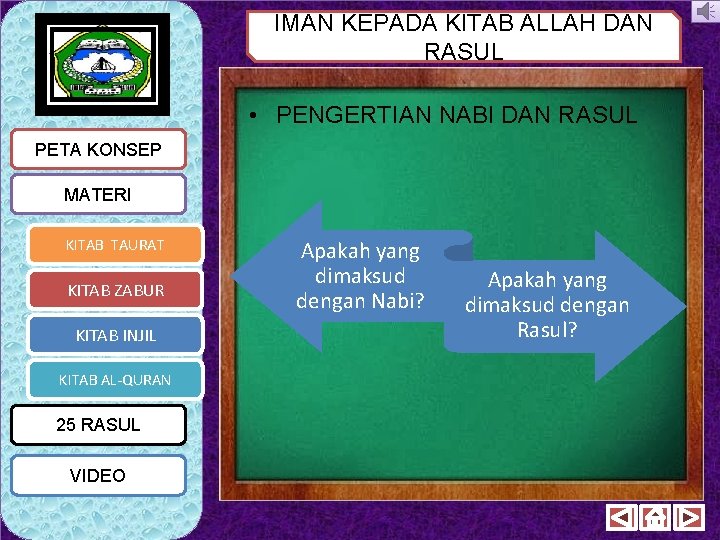 IMAN KEPADA KITAB ALLAH DAN RASUL • PENGERTIAN NABI DAN RASUL PETA KONSEP MATERI