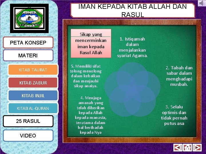 IMAN KEPADA KITAB ALLAH DAN RASUL PETA KONSEP MATERI KITAB TAURAT KITAB ZABUR KITAB