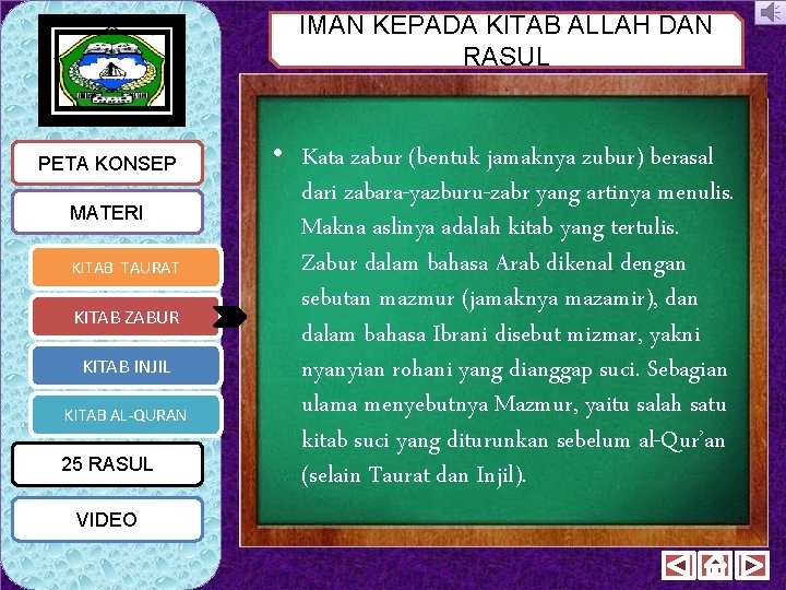 IMAN KEPADA KITAB ALLAH DAN RASUL PETA KONSEP MATERI KITAB TAURAT KITAB ZABUR KITAB