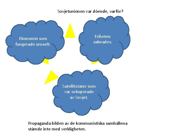 Sovjetunionen var döende, varför? Ekonomin som fungerade uruselt. Friheten saknades. Satellitstater som var ockuperade