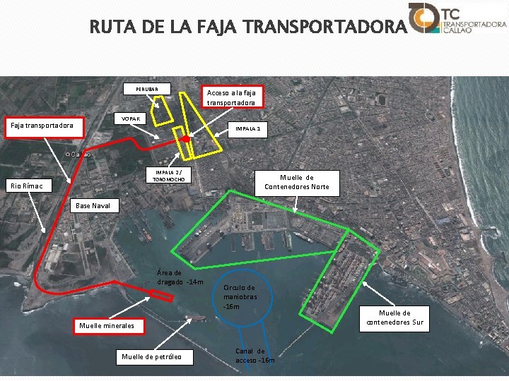 RUTA DE LA FAJA TRANSPORTADORA PERUBAR Acceso a la faja transportadora VOPAK Faja transportadora