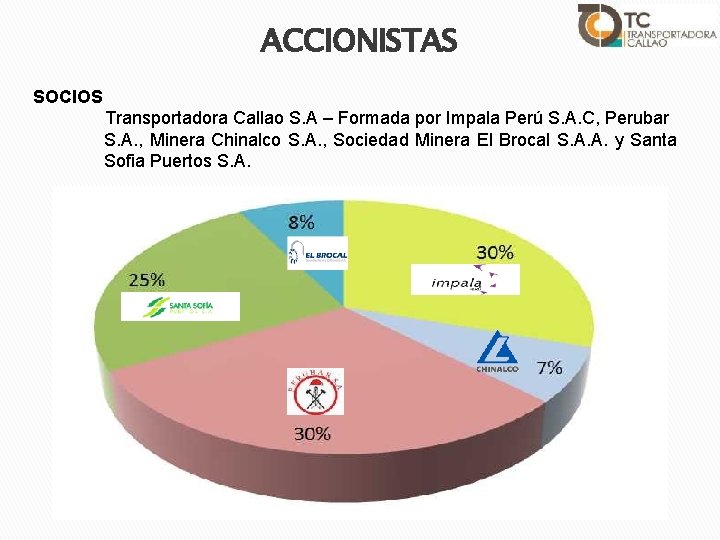 ACCIONISTAS SOCIOS Transportadora Callao S. A – Formada por Impala Perú S. A. C,