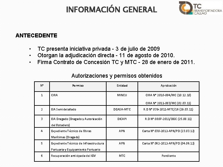 INFORMACIÓN GENERAL ANTECEDENTE • • • TC presenta iniciativa privada - 3 de julio