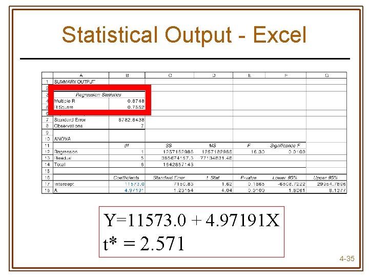 Statistical Output - Excel Y=11573. 0 + 4. 97191 X t* = 2. 571