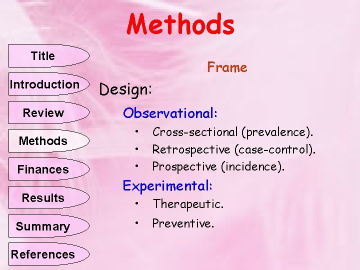 Methods Title Introduction Review Methods Finances Results Summary References Frame Design: Observational: • •