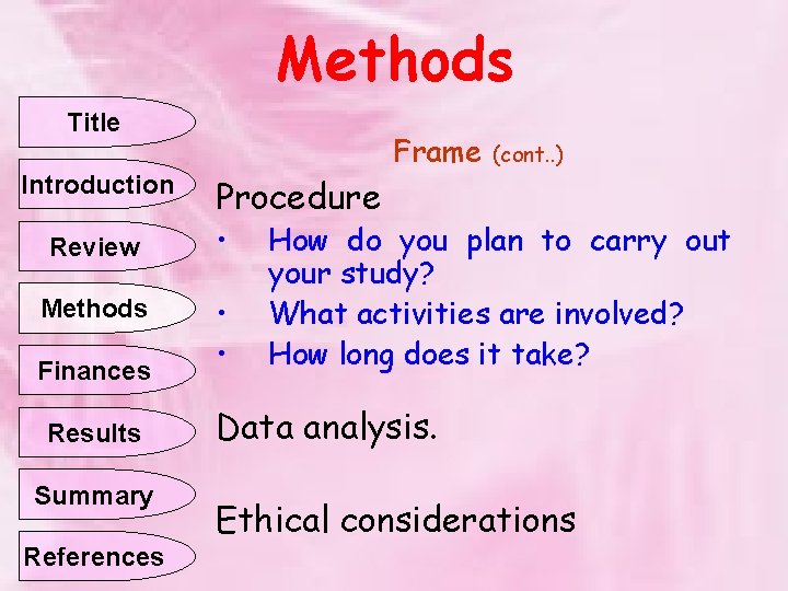 Methods Title Introduction Review Methods Finances Results Summary References Procedure • • • Frame