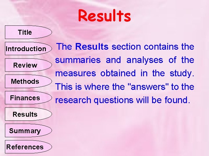 Results Title Introduction The Results section contains the Review Methods Finances Results Summary References