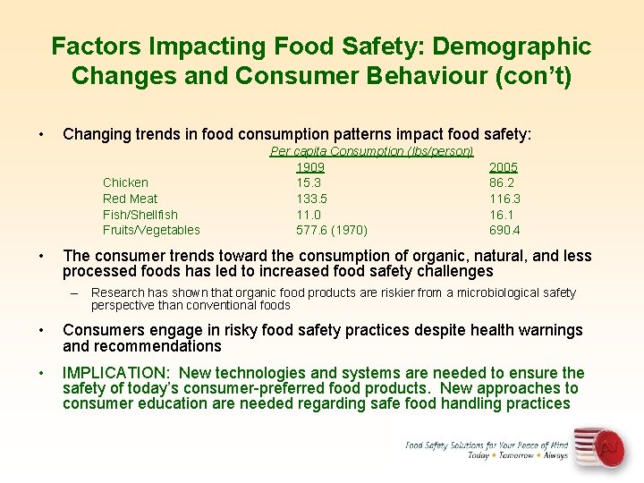 Factors Impacting Food Safety: Demographic Changes and Consumer Behaviour (con’t) • Changing trends in