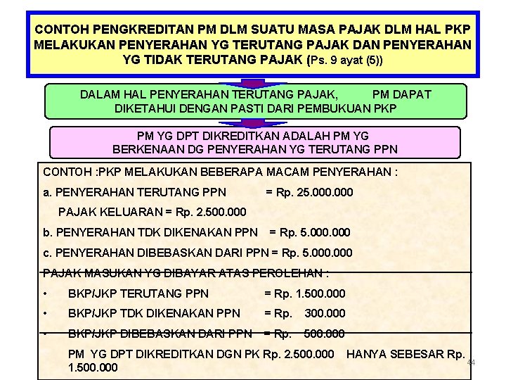 CONTOH PENGKREDITAN PM DLM SUATU MASA PAJAK DLM HAL PKP MELAKUKAN PENYERAHAN YG TERUTANG