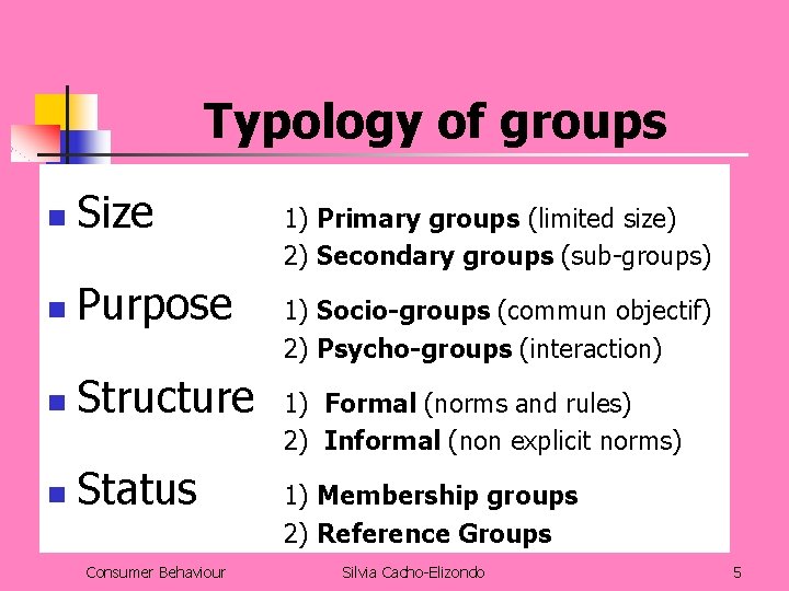 Typology of groups n Size n Purpose n Structure n Status Consumer Behaviour 1)