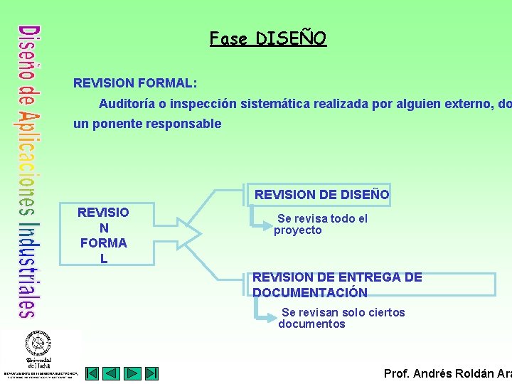 Fase DISEÑO REVISION FORMAL: Auditoría o inspección sistemática realizada por alguien externo, do un