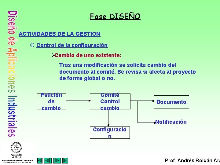 Fase DISEÑO ACTIVIDADES DE LA GESTION Control de la configuración ØCambio de uno existente: