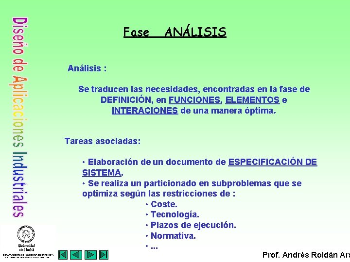 Fase ANÁLISIS Análisis : Se traducen las necesidades, encontradas en la fase de DEFINICIÓN,