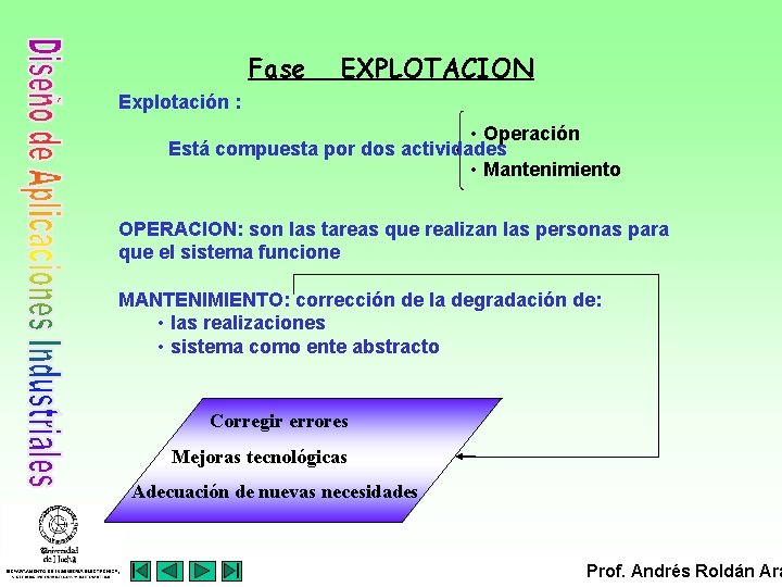 Fase EXPLOTACION Explotación : • Operación Está compuesta por dos actividades • Mantenimiento OPERACION: