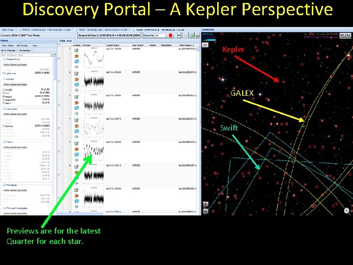 Discovery Portal – A Kepler Perspective Kepler GALEX Swift Previews are for the latest