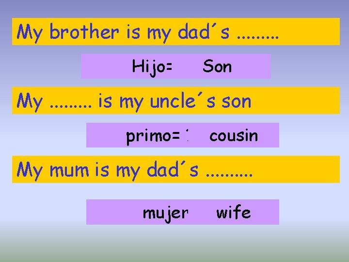 My brother is my dad´s. . Hijo= ? Son My. . is my uncle´s
