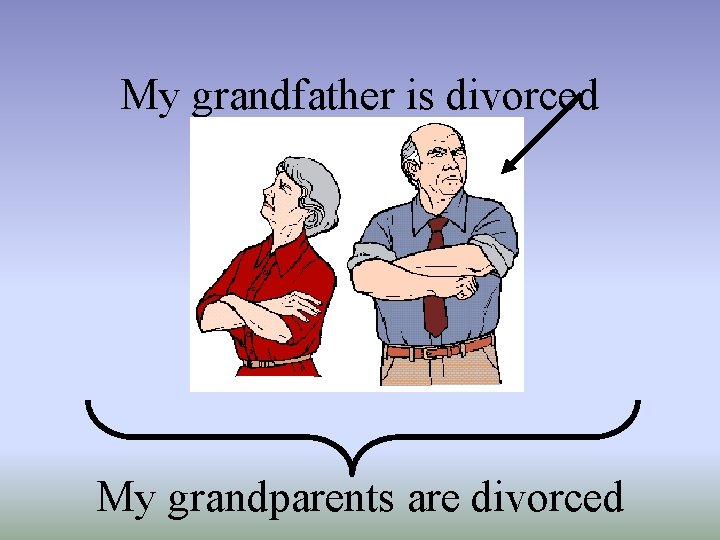 My grandfather is divorced My grandparents are divorced 