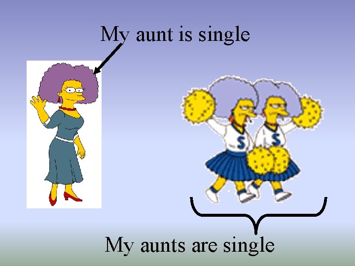 My aunt is single My aunts are single 