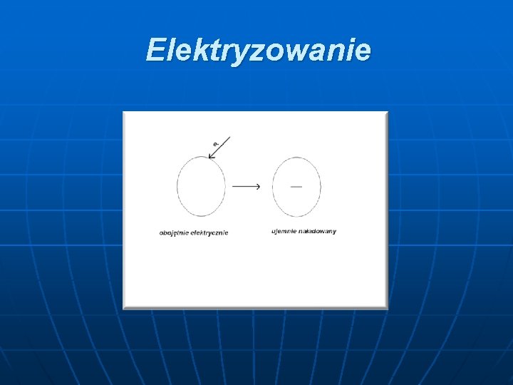 Elektryzowanie 